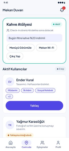 Ula canlı oda ekranı: mekanda şu an check-in yapmış kişiler
